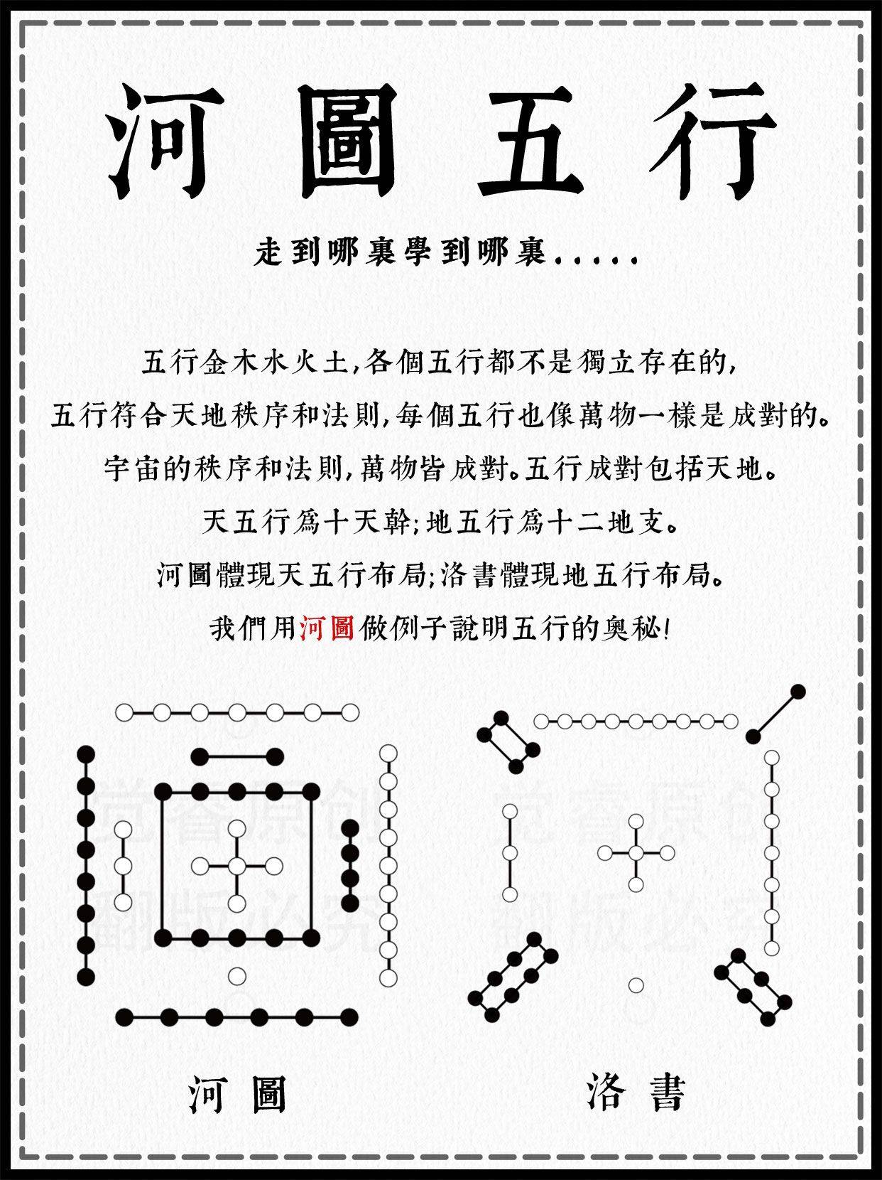 河图五行走到哪里学到哪里