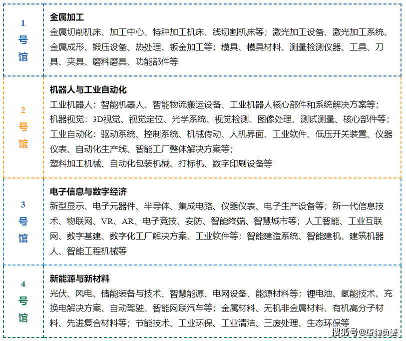 2025厦门工博会全新定档3月18-21日！