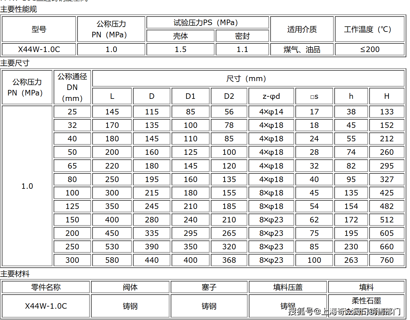 x44w-10c三通铸钢旋塞阀