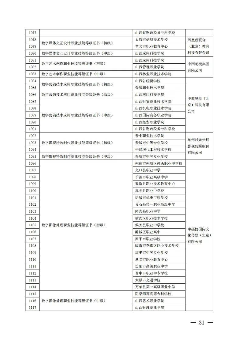 试点院校名单公布!临汾一批学校上榜!