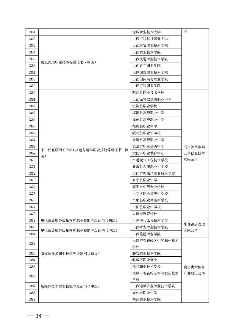 试点院校名单公布!临汾一批学校上榜!