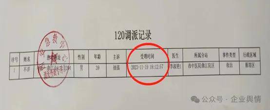 男子诊所突发心脏病离世:家属质疑延误抢救时间且不当操作(图19)