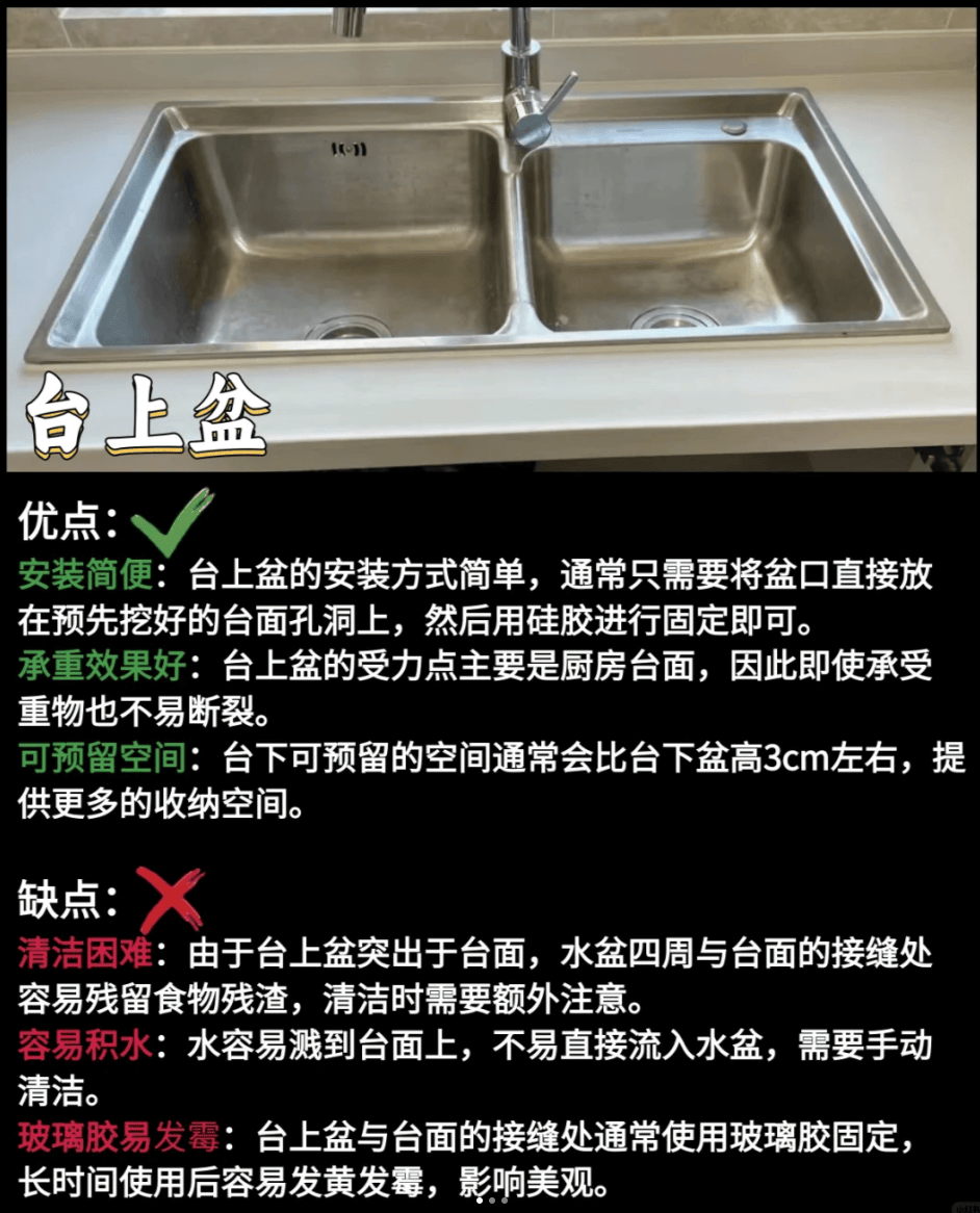 来看一下这个水槽呢,并没有装台上盆,也没有装台下盆, /p> p clas=""