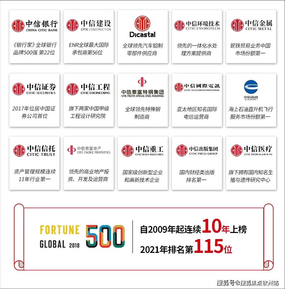 中信红树湾:定义湾区物业生态与人文环境的完美结合,开创了中国的湾区