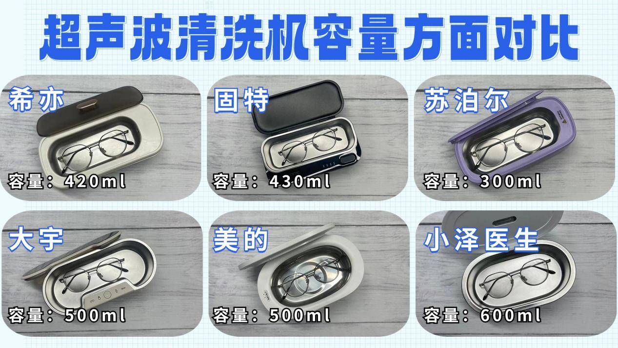 最新2024年超声波清洗机深度测评，超声波清洗机哪个牌子好用？