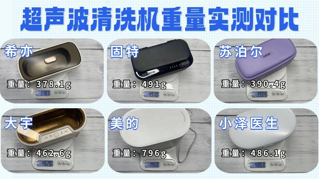 最新2024年超声波清洗机深度测评，超声波清洗机哪个牌子好用？