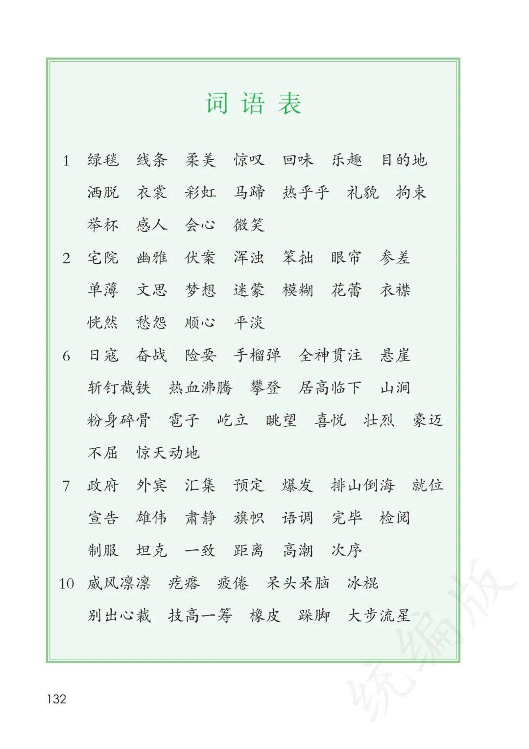 2024新人教版六年级语文上册电子课本(最新高清版)