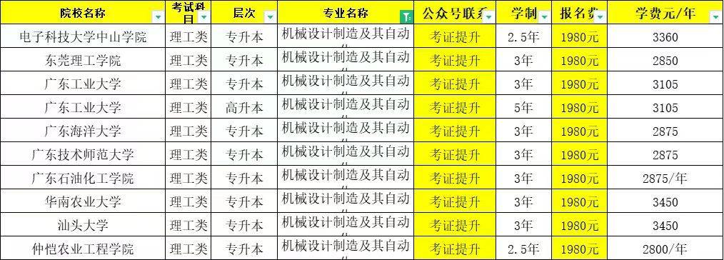 《c/c  程序设计》,《机械cad/cam》,《auto cad 二维绘图与三维造型