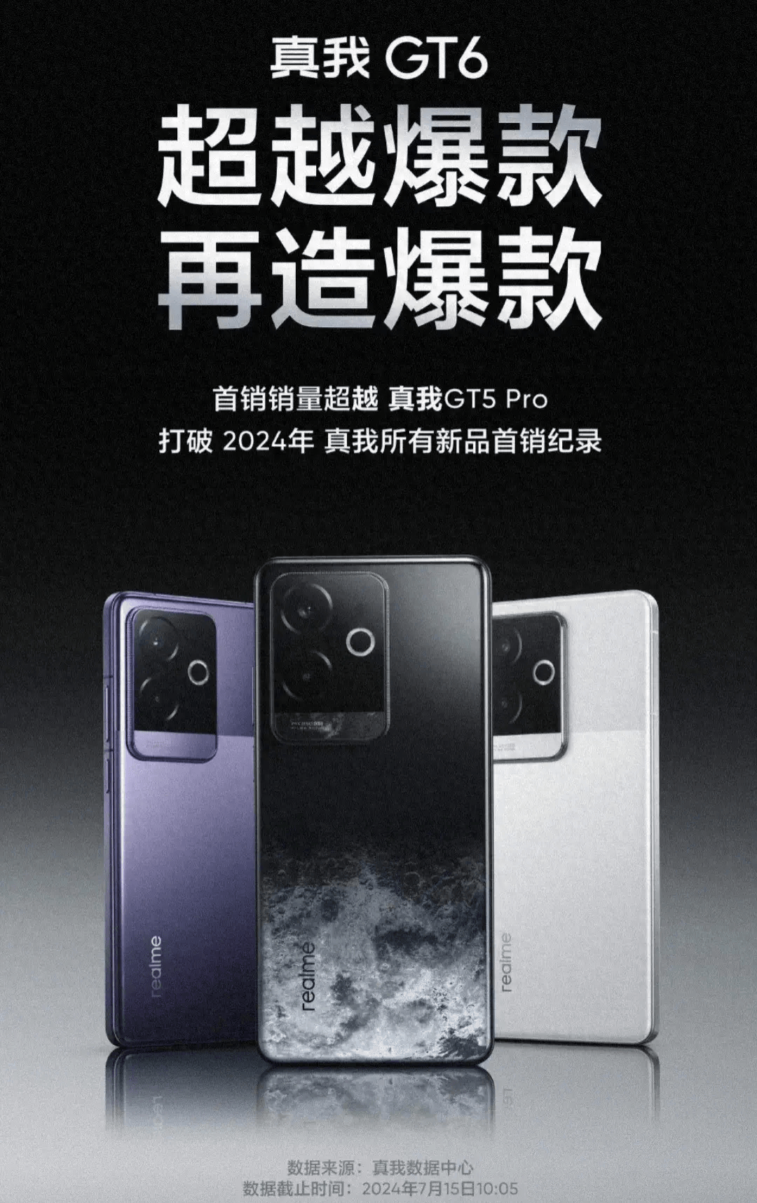即超越前作真我gt5 pro,成功演绎了"超越爆款,再创辉煌"的品牌承诺