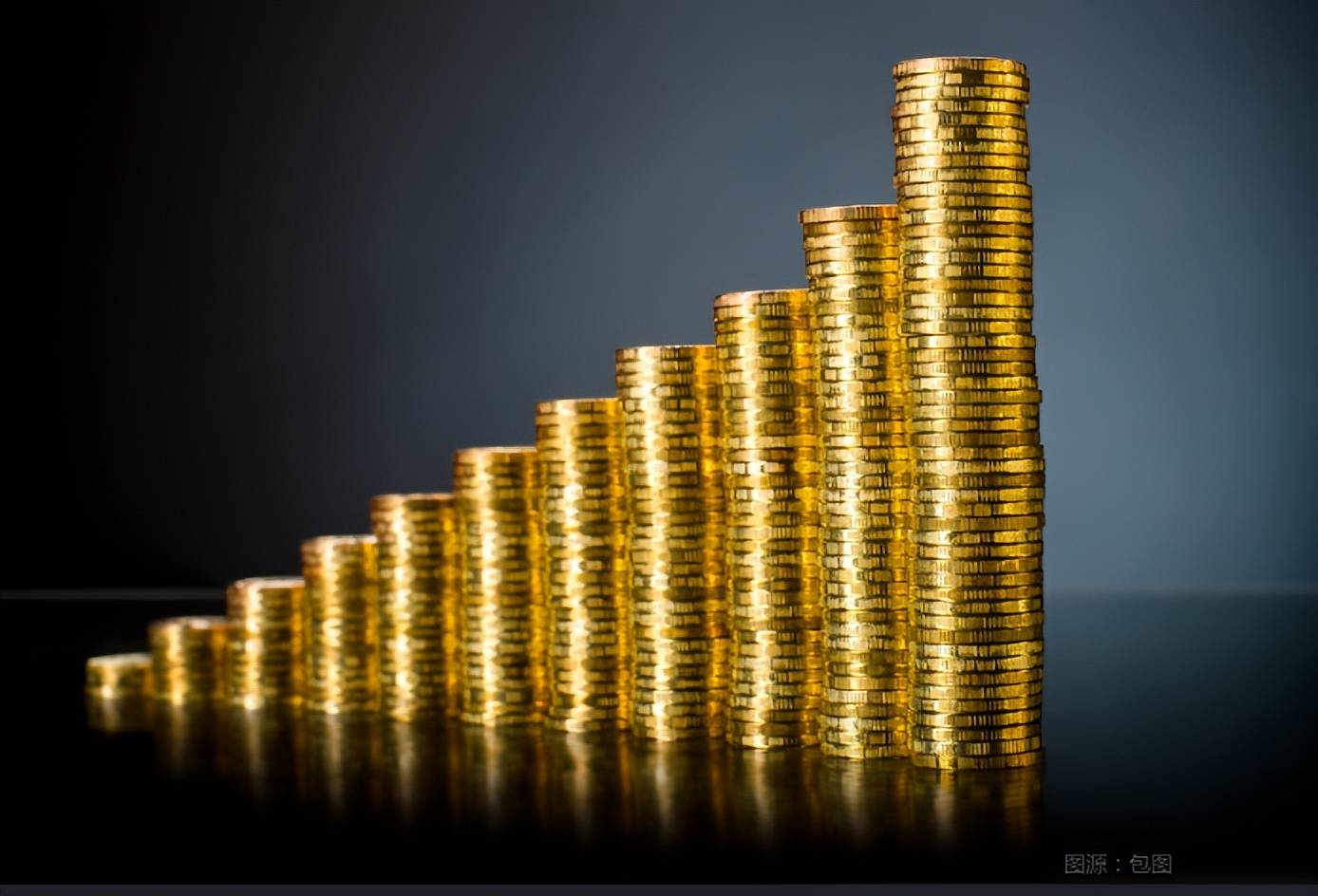 特朗普神助攻,黄金蒸蒸日上,3000美元不是梦?