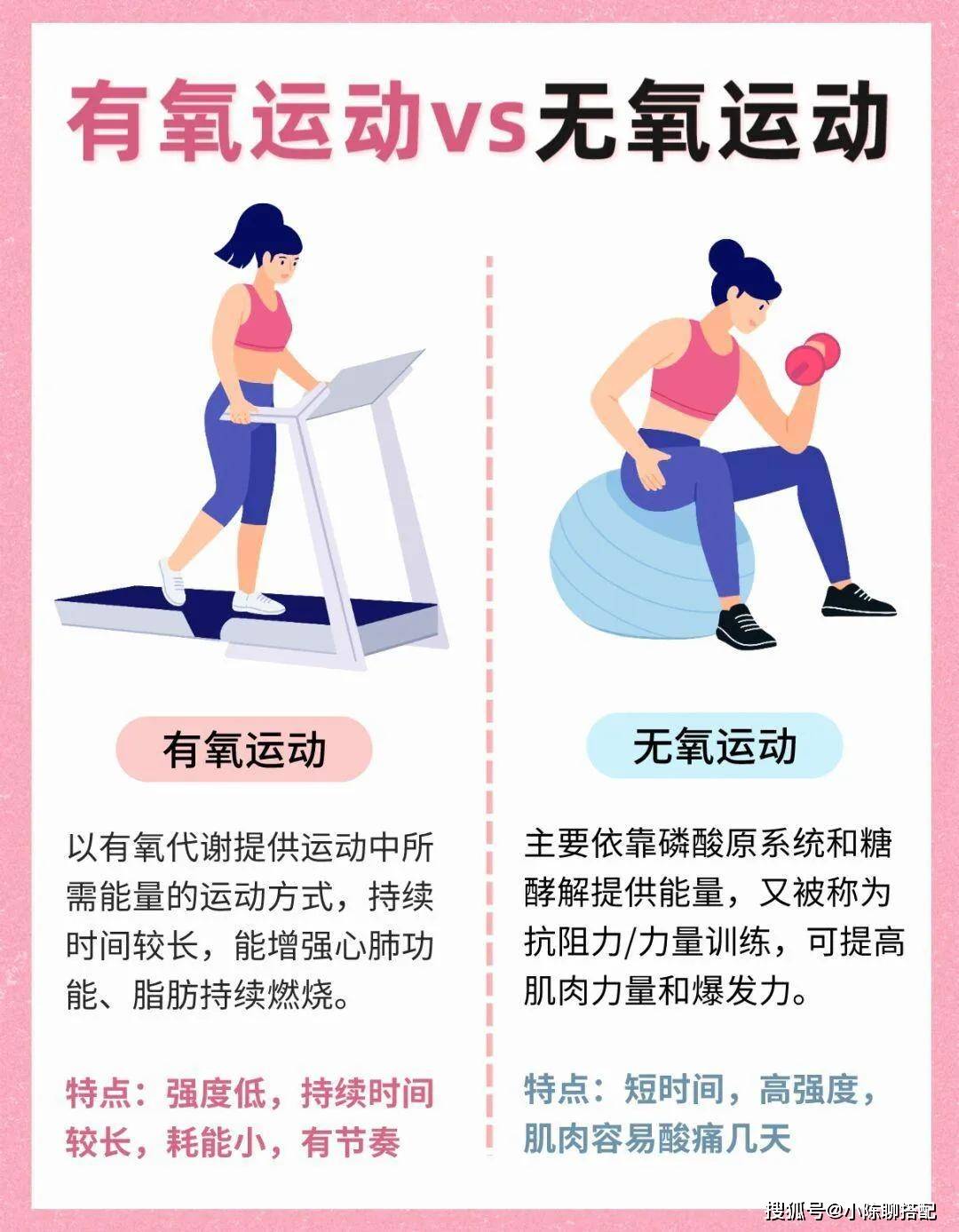 变"姐姐":4个月瘦60斤,长相似少女,get她漂亮的秘诀_运动_身体_减肥