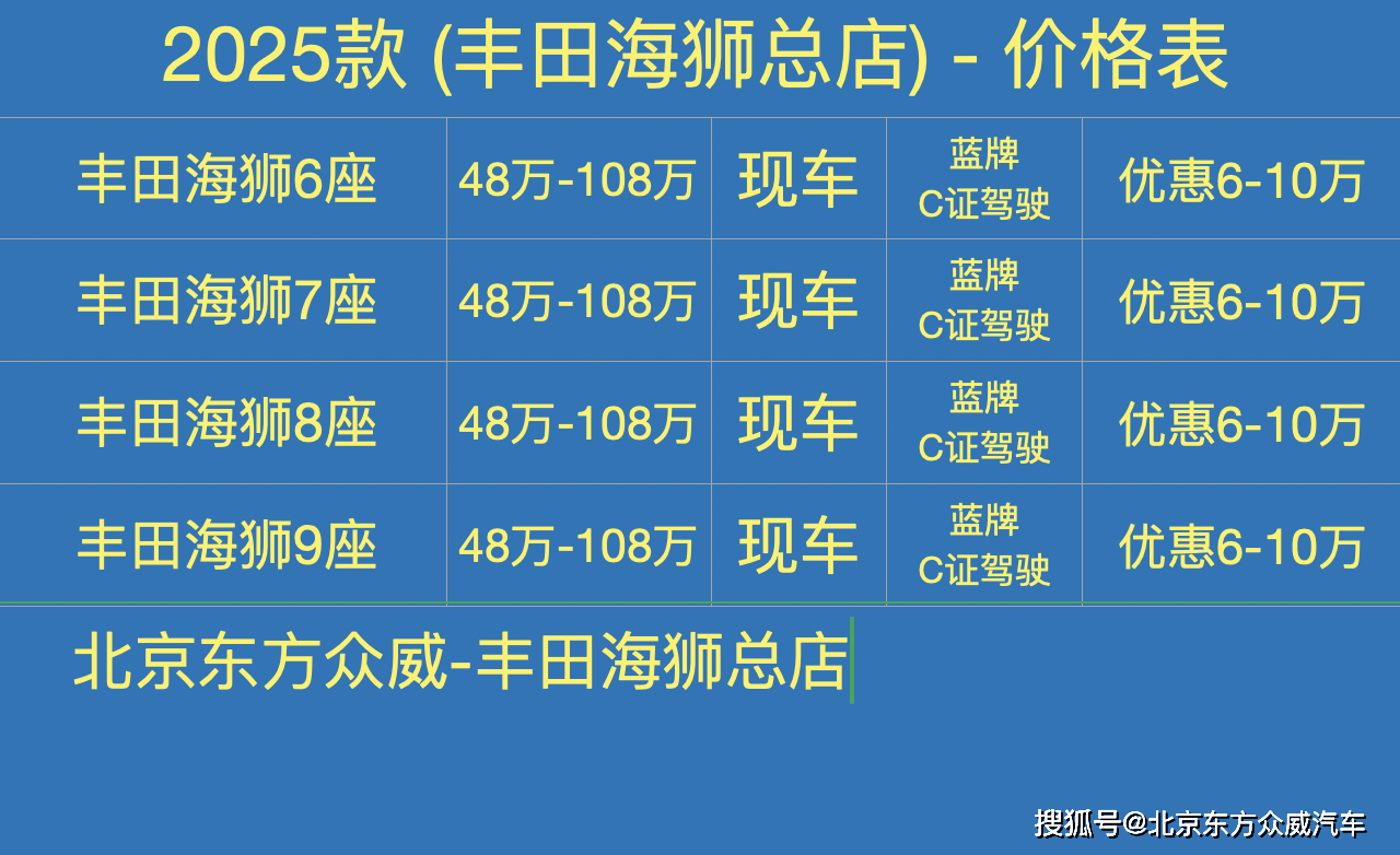 丰田海狮(7座)价格海狮报价参数图片
