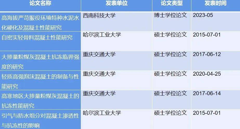 科研论文类型（科研论文类型5个类型） 科研论文范例
（科研论文范例
5个范例
）《科研论文范文参考》 论文解析