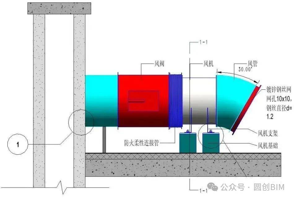 风机安装做法大样图