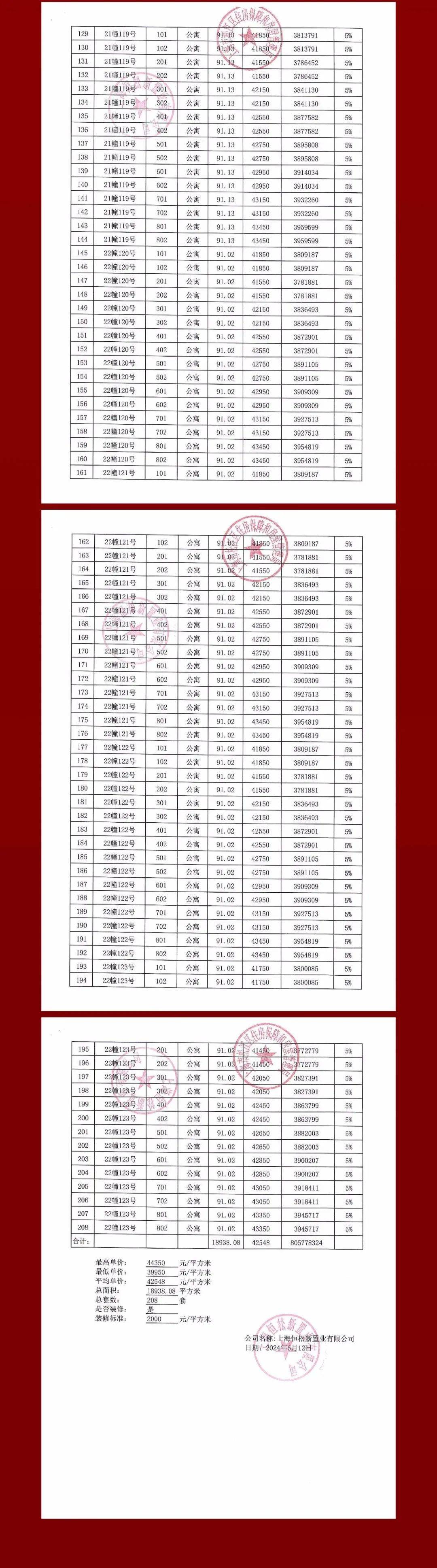 (售楼处)首页网站