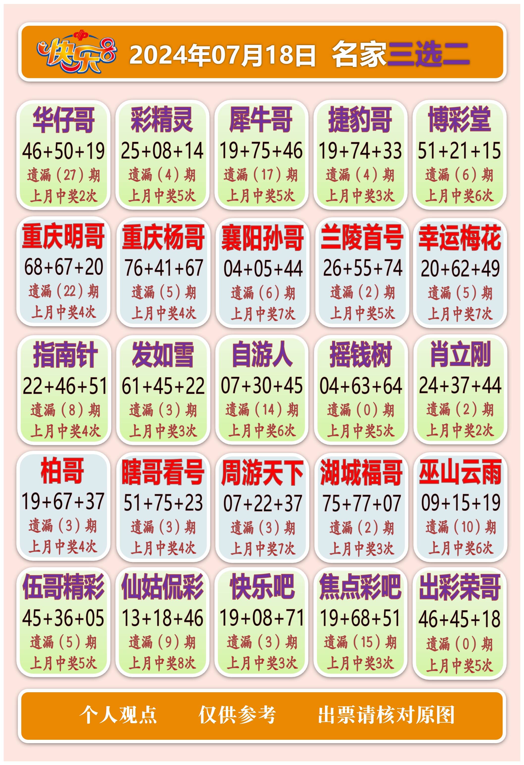 澳门一码一特一中谁预测最准(澳门一码一特一中下一期预测下载)