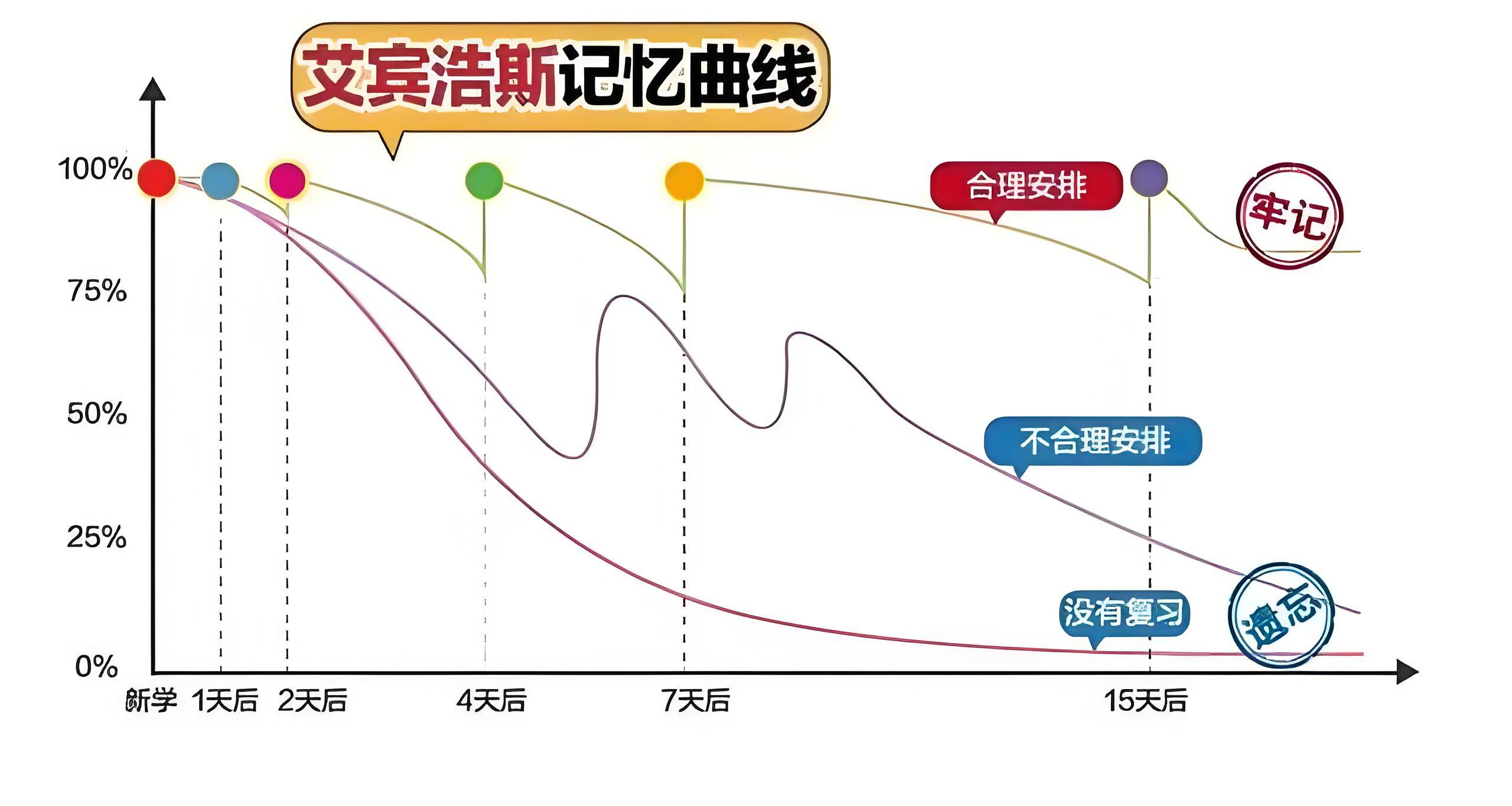 艾顿数据图片