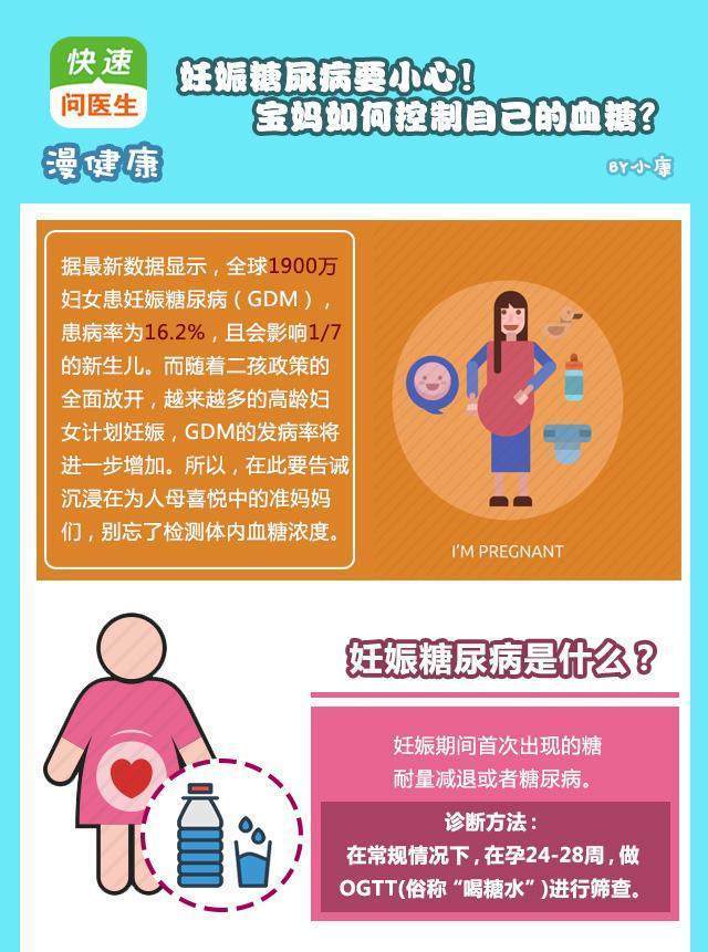 每10个准妈妈就有2个是糖妈,这妊娠糖尿病宝妈该如何面对?