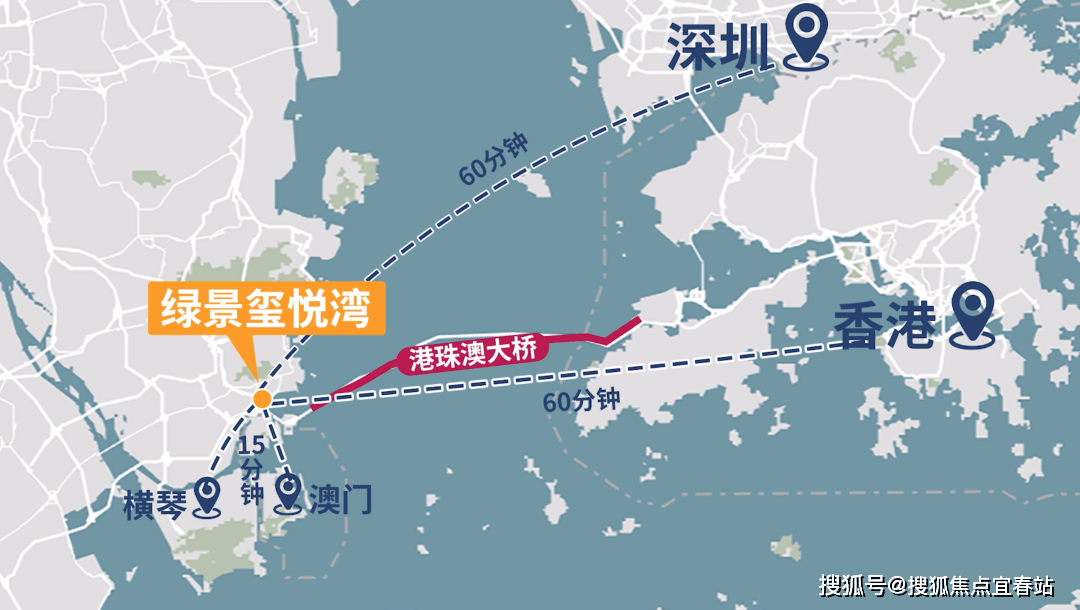 一轨通湾区:8分钟直达珠海轻轨总站,乘高铁去往广州深圳,无缝衔接湾区