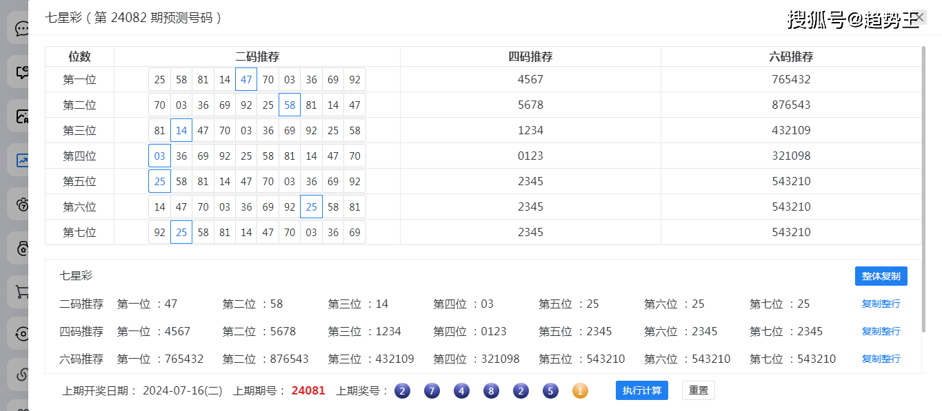 ai彩票 | 七星彩(第 24082 期预测号码)