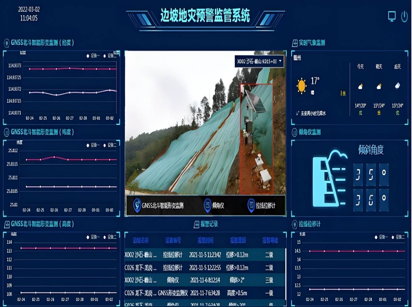 桥梁灾害预警系统优势有哪些?