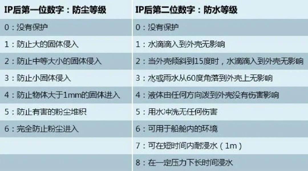 游泳耳机品牌哪个牌子好？四大高热度游泳耳机综合分析