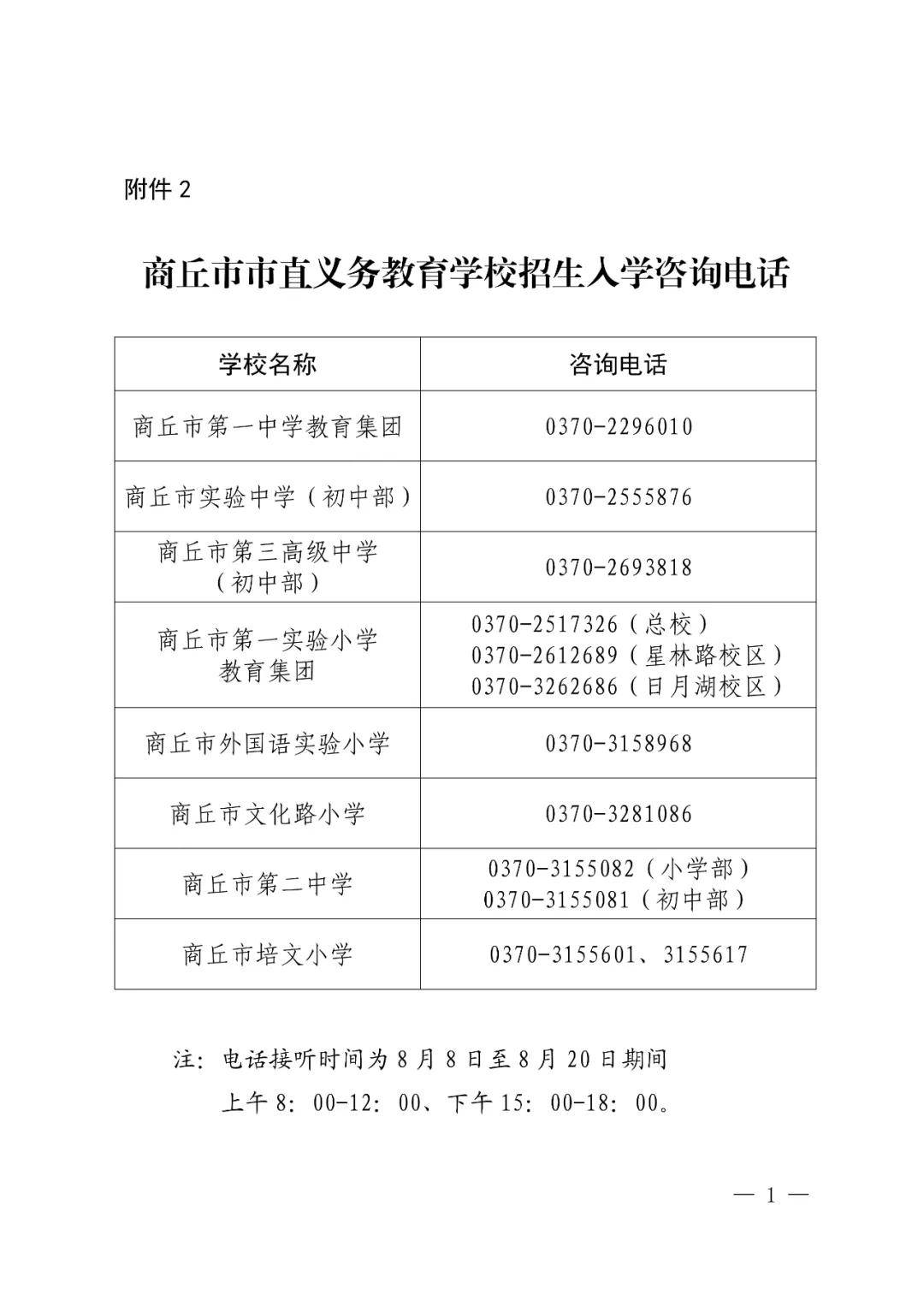 2024年商丘市义务教育学校学区范围公布!_招生_工作_实际