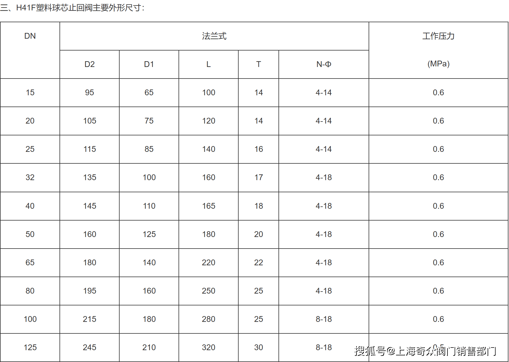 水龙头阀芯规格大小图片