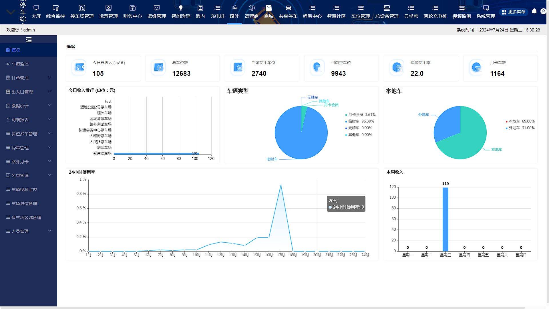 车辆管理系统界面图片