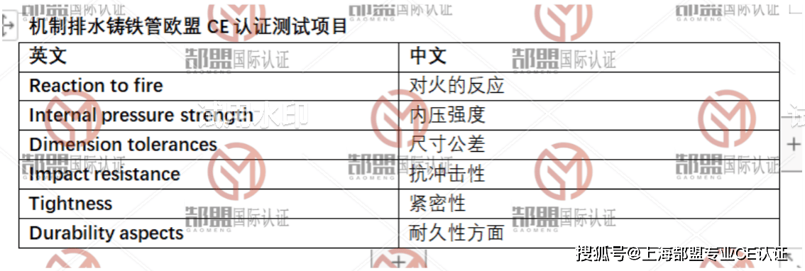 机制排水铸铁管CE认证- EN 877:1999 详解-CPR