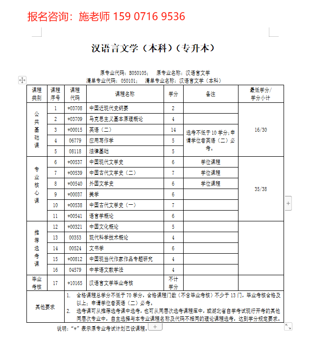 湖北大学成人自考专升本汉语言文学本科2024年官方助学加分报名入口