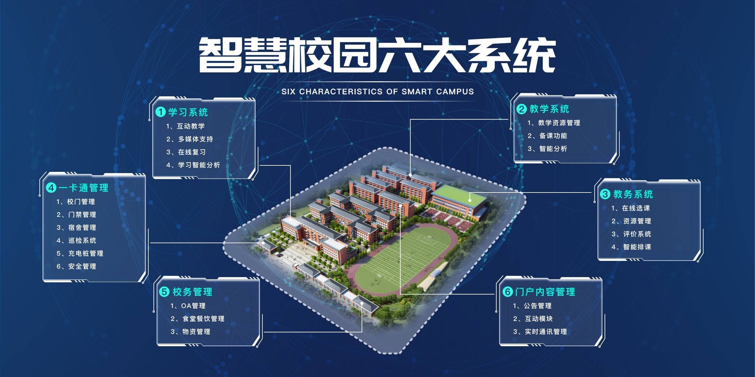 的校园_智慧校园  第1张