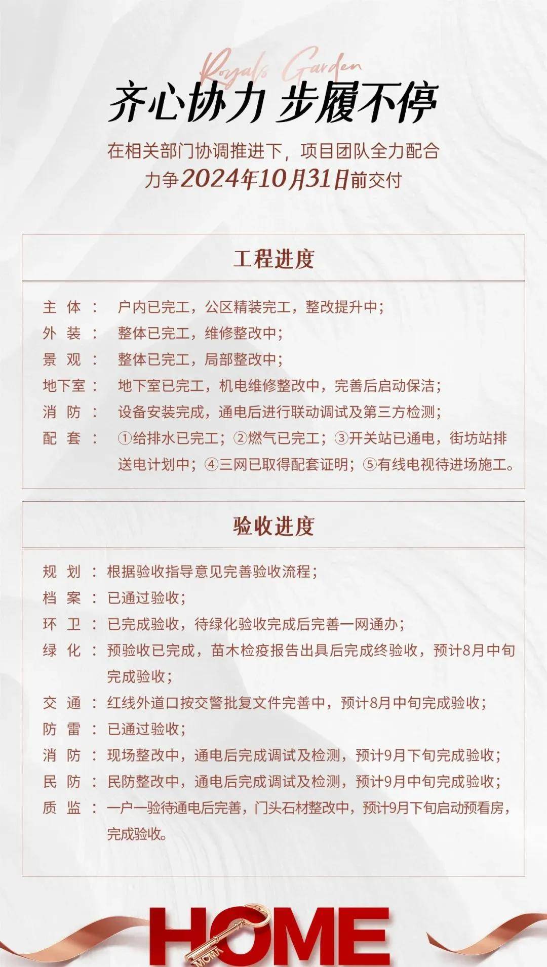 根据君御公馆官方公众号显示,项目前期房源力争2024年10月31日前交付