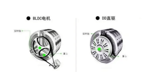小型内衣裤洗衣机哪个牌子好?五款黑马机型测评推荐!