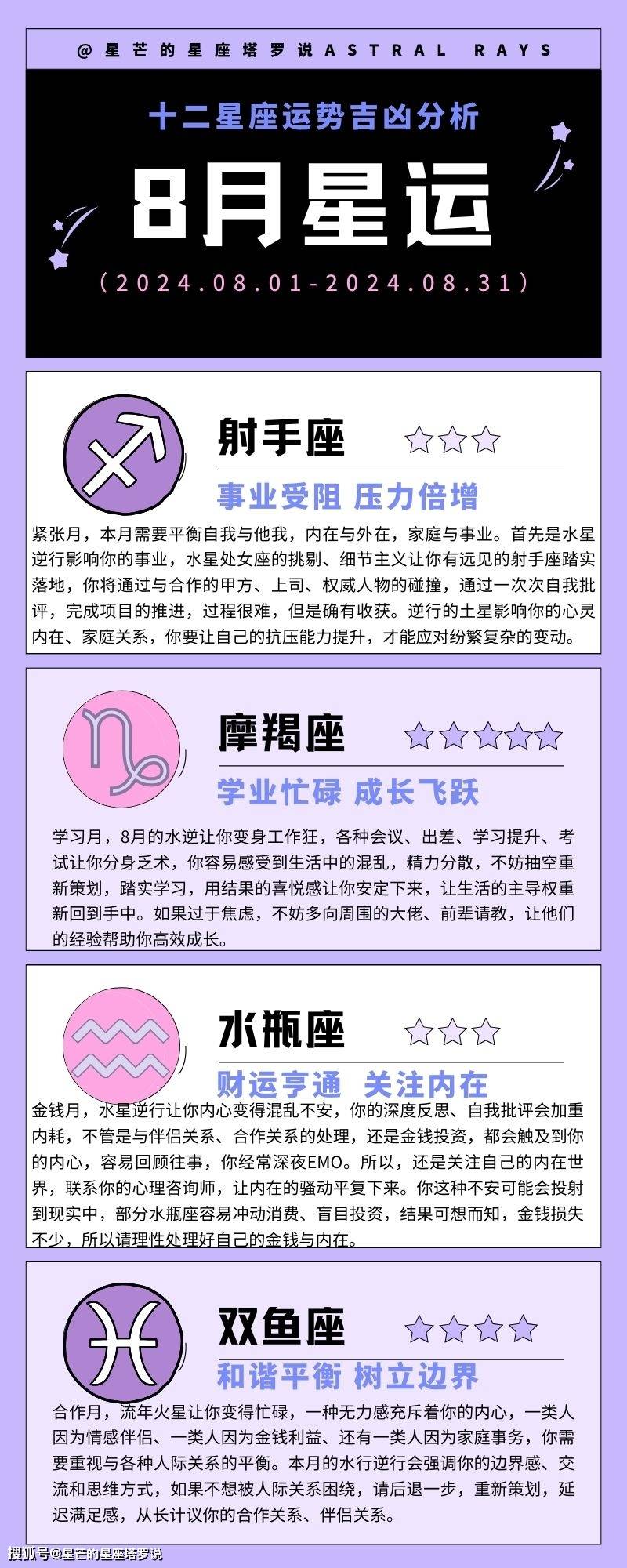 星座运势查询生肖(星座运势查询2021)