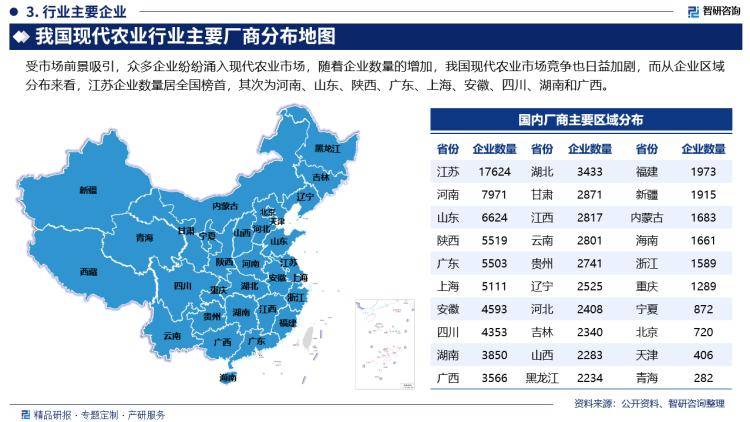 2024年中国农业人口_《中国农业展望报告(2024—2033)》发布!2024年我国粮食产量有