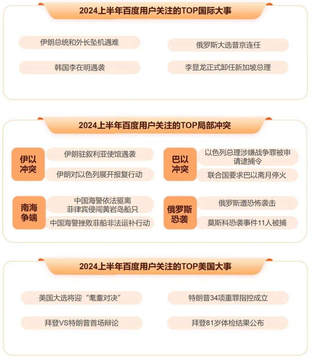 百度搜索引擎排名价钱=百度搜索引擎的排名机制
