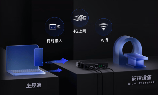 向日葵Q2Pro:远程控制新标杆,全面助力企业高效运维