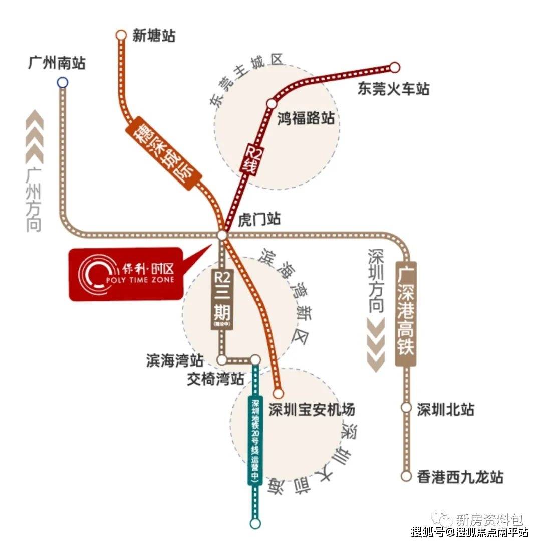 366【东莞地铁r2线】本案25分钟直达城区,线路连接东莞火车站,东莞