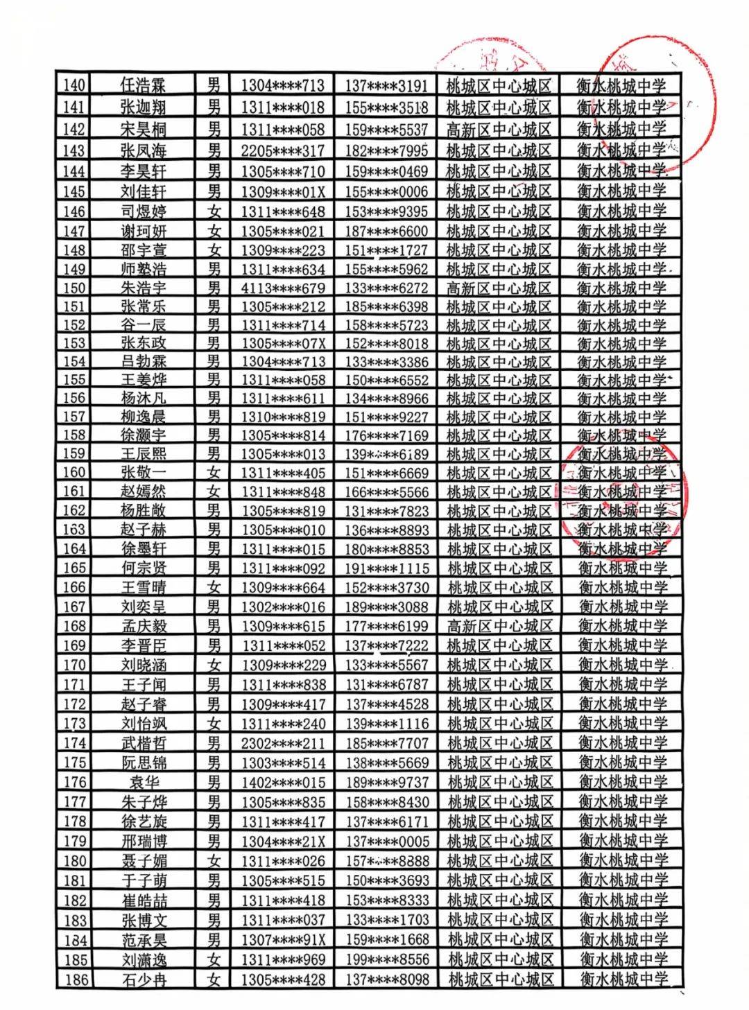 桃城中学校规图片