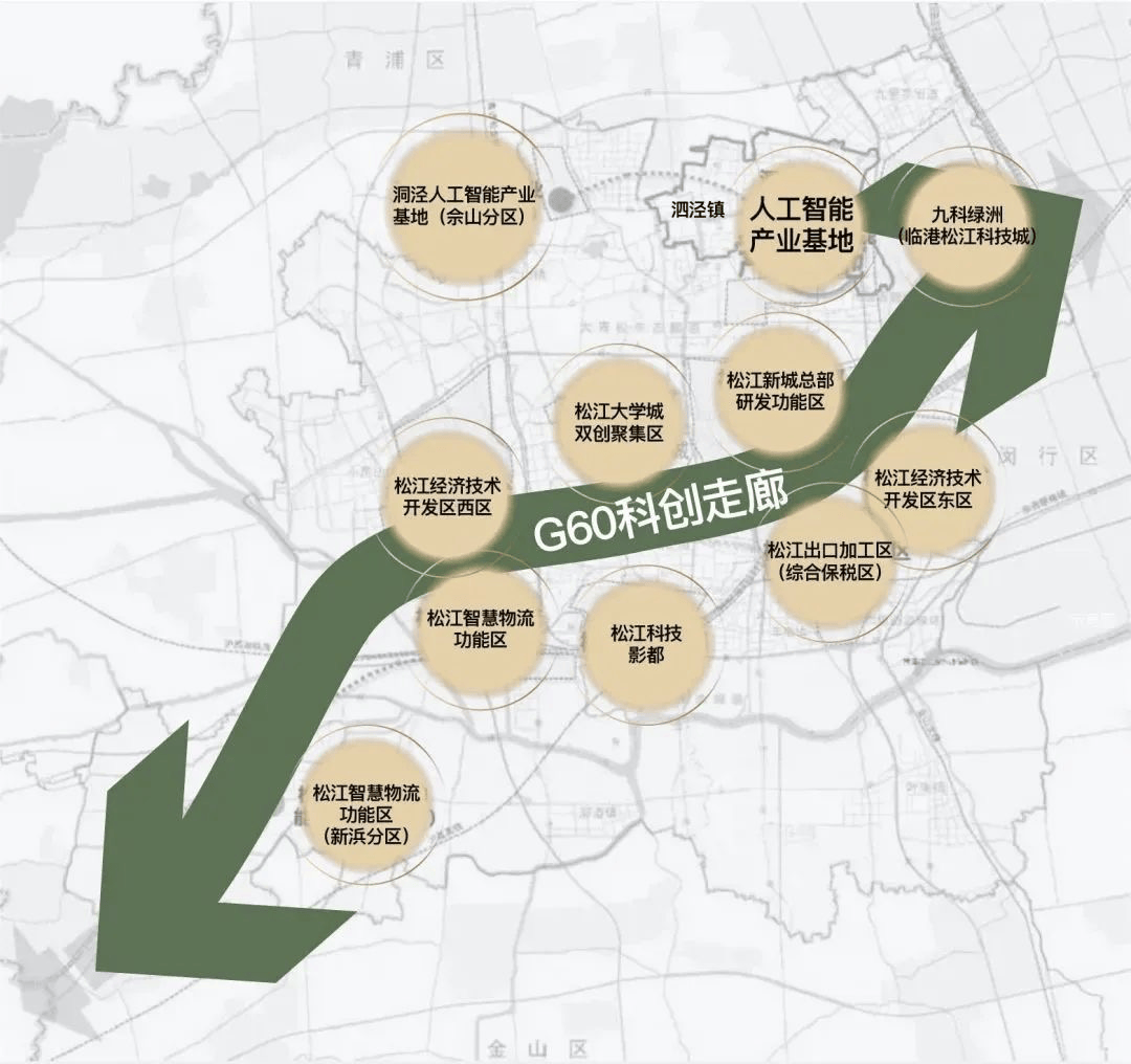 松江国际商务区规划图片