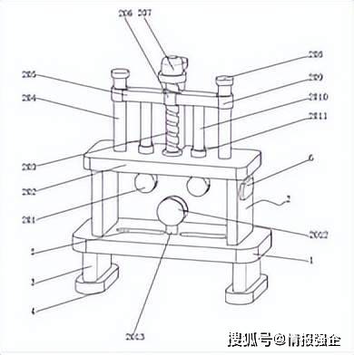 专利汇总 