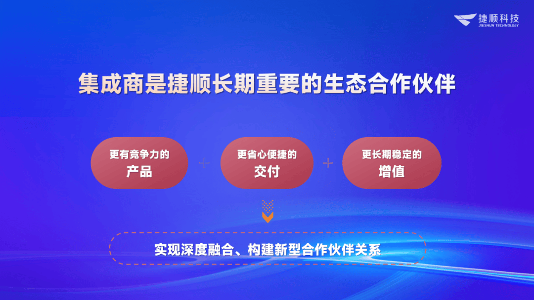 捷顺科技近年积极主动发展新