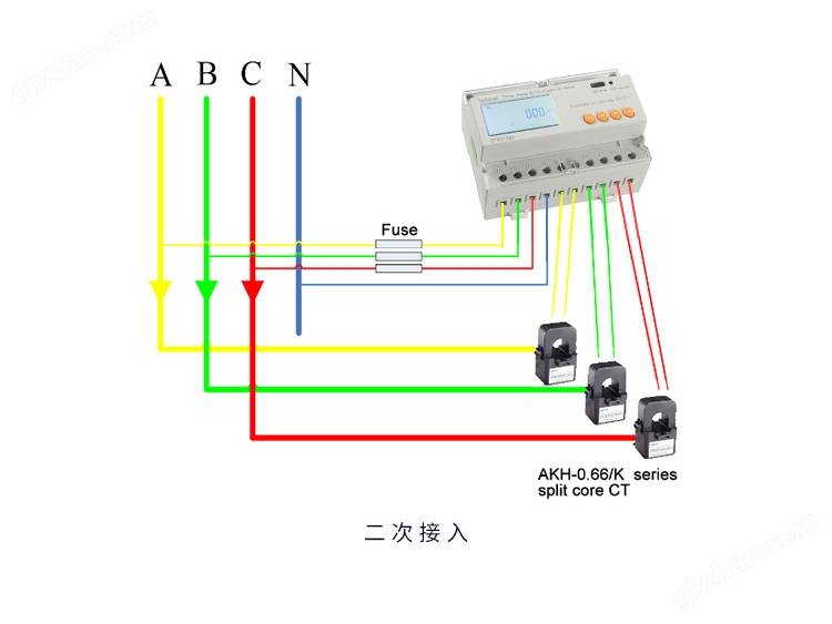 2:有源开关量和第二路通讯二选一;注:1:默认无功脉冲,时钟脉冲,开关量