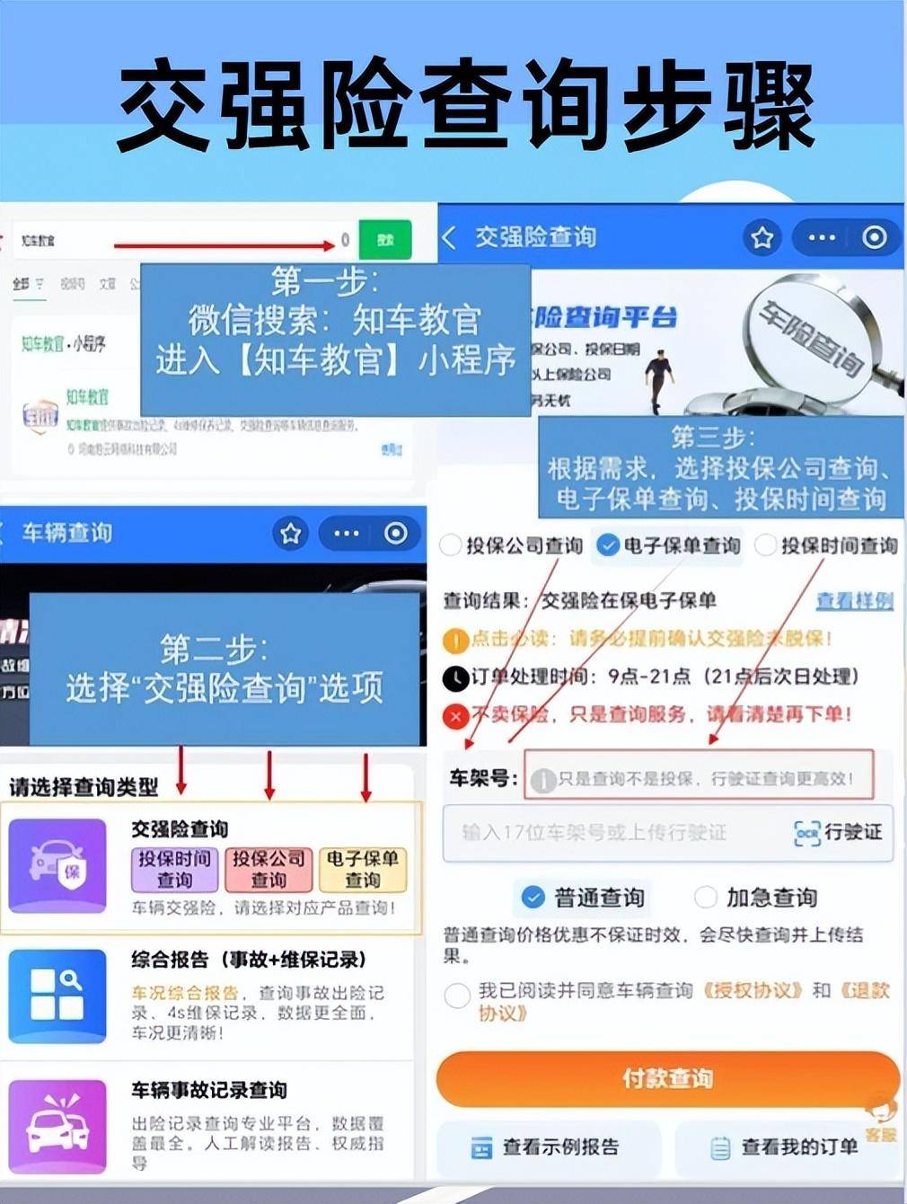 怎样买汽车交强险