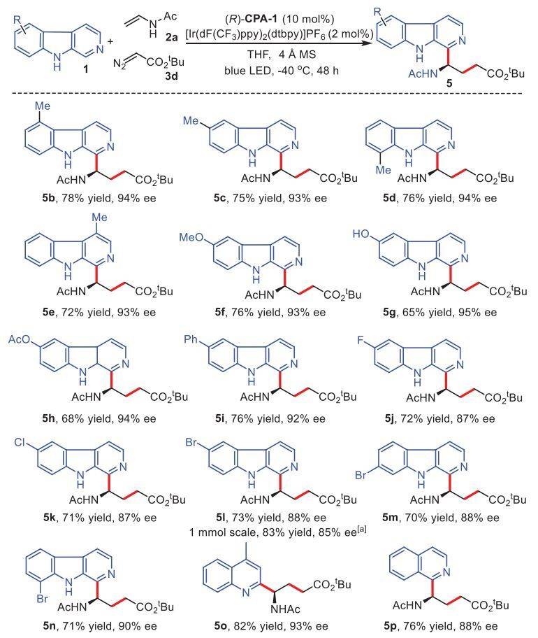 中科院深圳先进院王守国课题组,最新advanced science