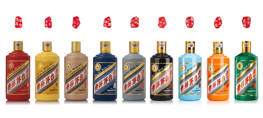 生肖茅台现在能买吗?