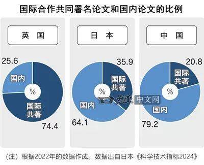 土耳其科研论文数量（土耳其研究生 几年制） 土耳其科研论文数量

（土耳其研究生 几年制）《土耳其硕士》 论文解析