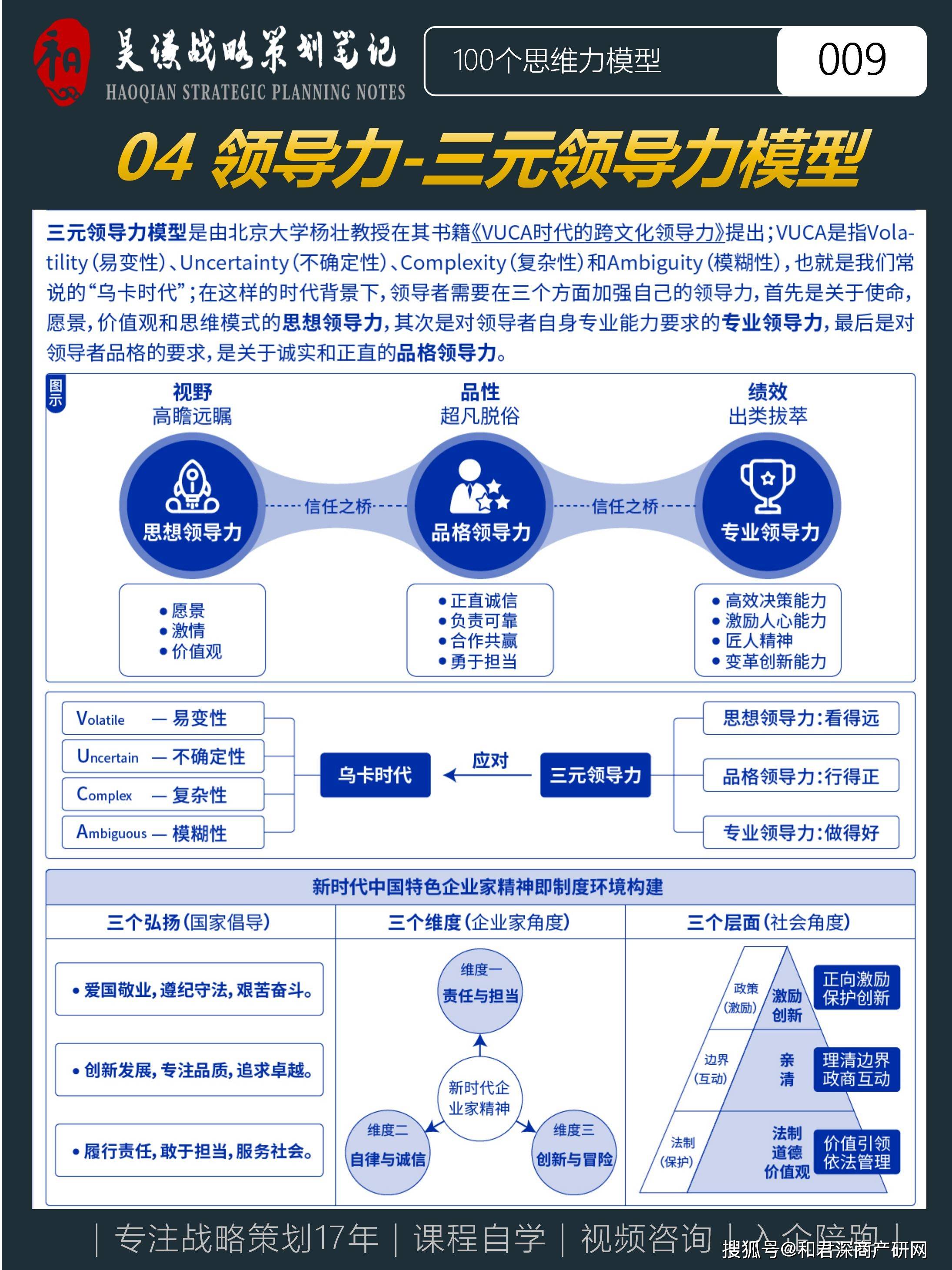 于东来为啥就那么有领导力?思维模型真的不一样