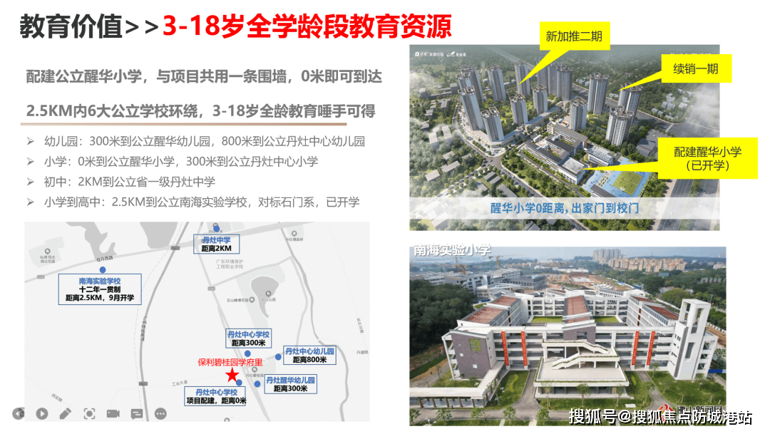 佛山保利碧桂园学府里首页网站